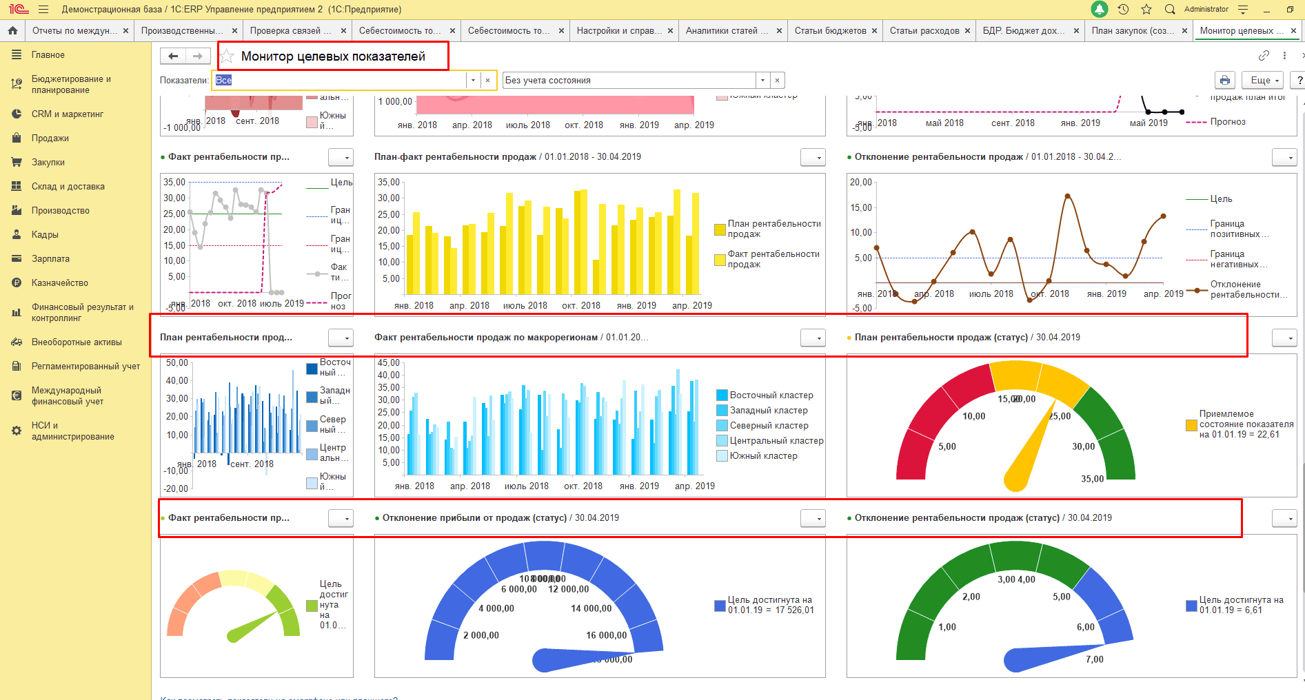 Внедрение 1С ERP аналитика KPI и показатели