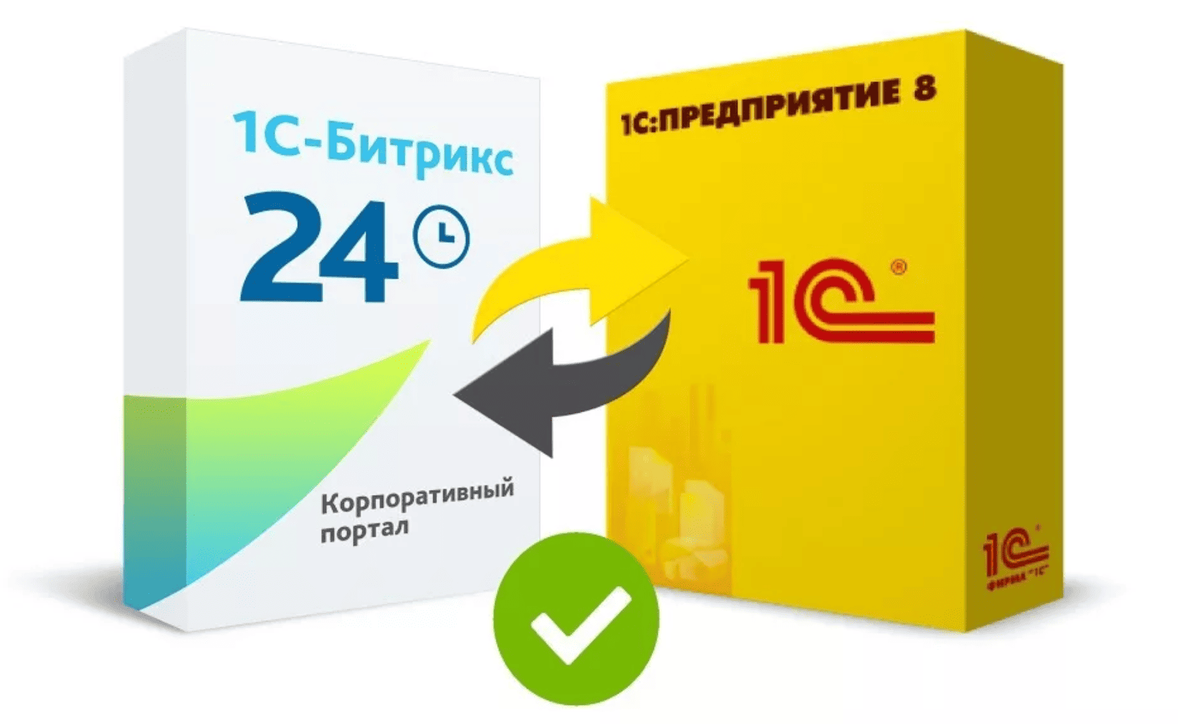Внедрение автоматизации Битрикс24 + 1С с Chief Digital